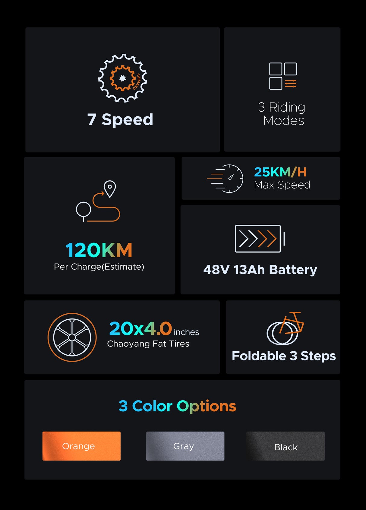 EP-2 Pro Combo avec sac étanche